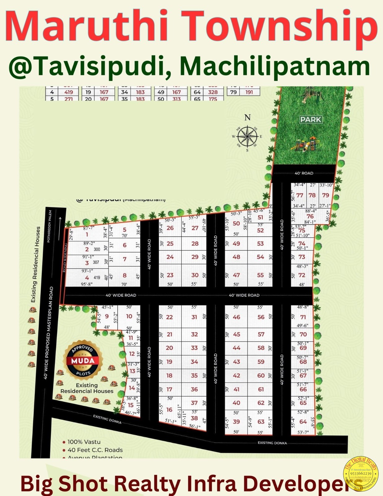 Plot for sale in Machilipatnam Port, Maruthi Townships, Tavisipudi, Krishna Distirct